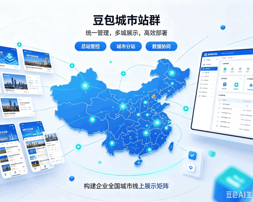 闽侯豆包城市站群